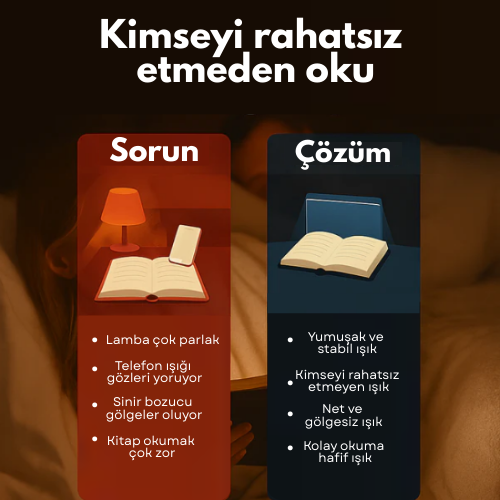 LumiPage™ Okuma Lambası